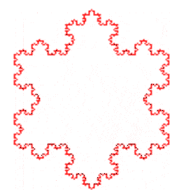 The Snowflake Method outlining